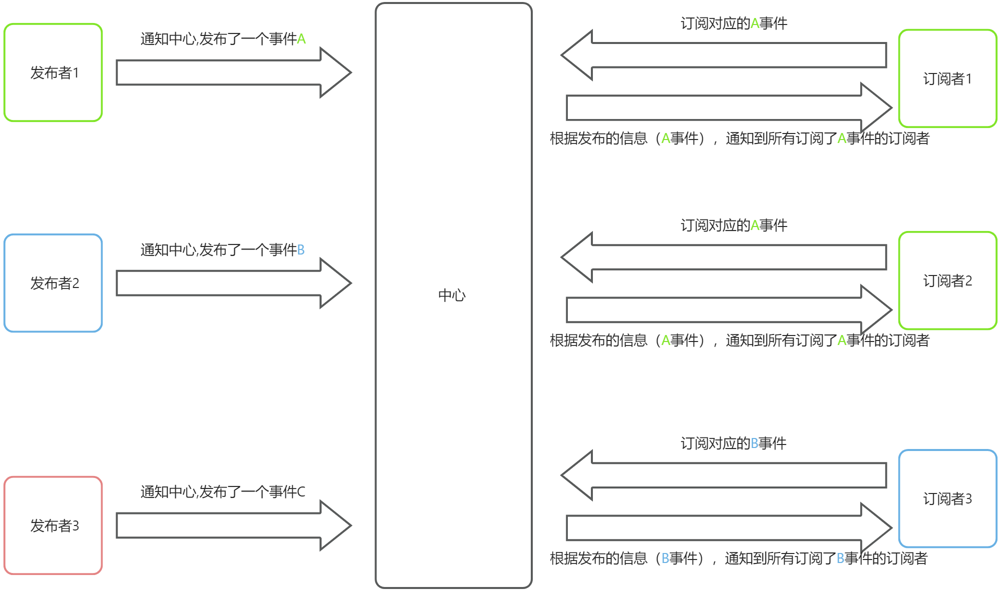 yuque_diagram (5).png