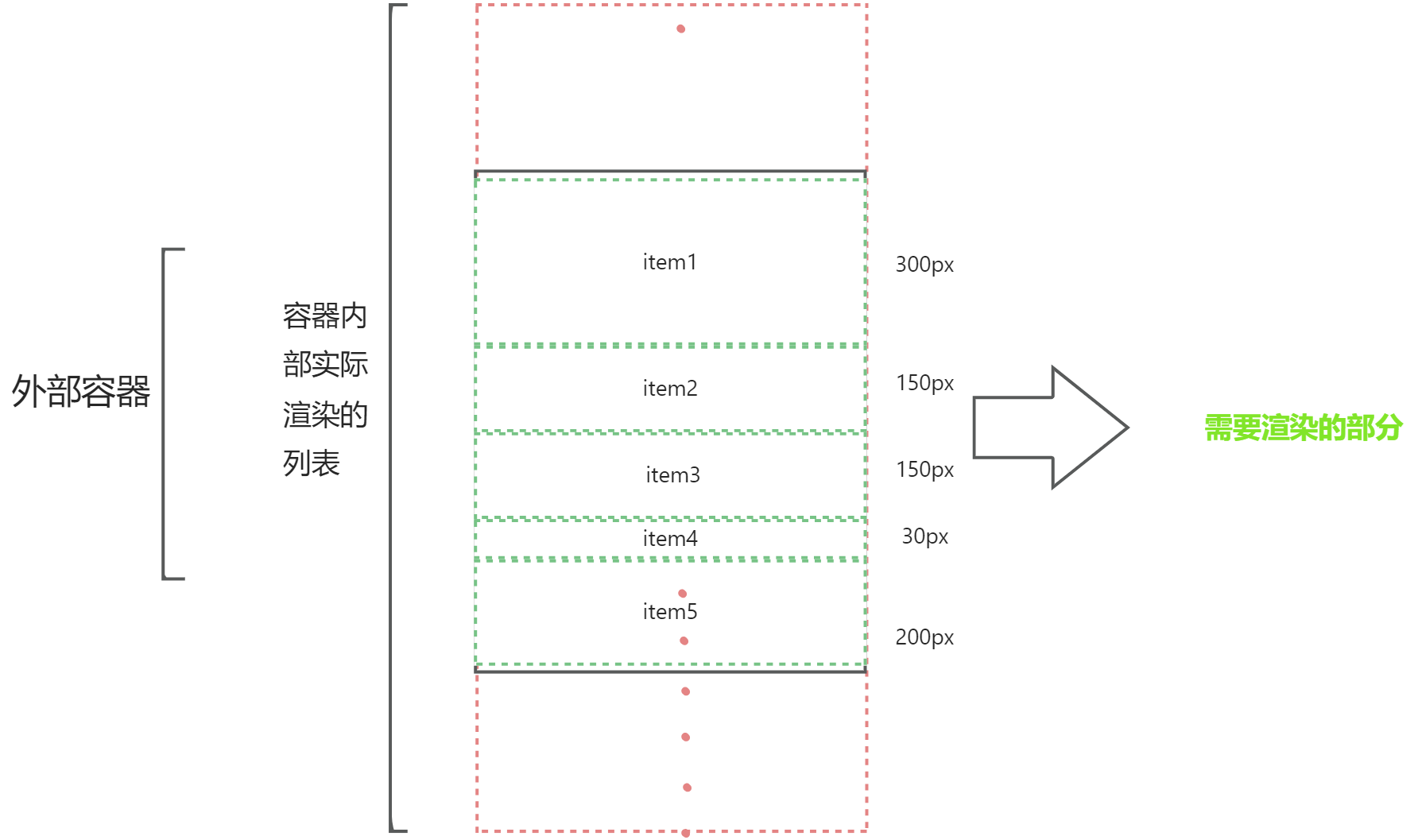 yuque_diagram (3).png
