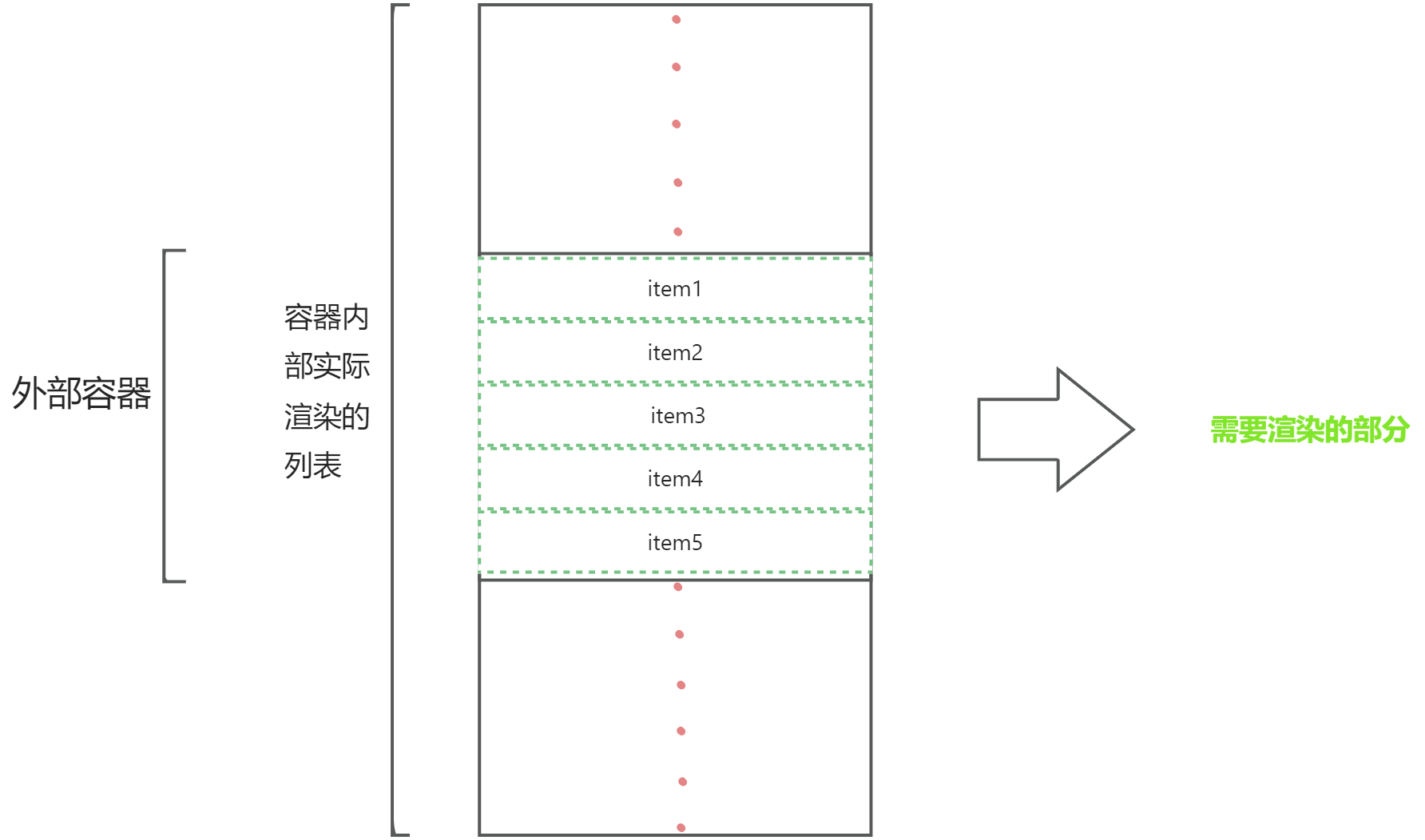 yuque_diagram (1).png